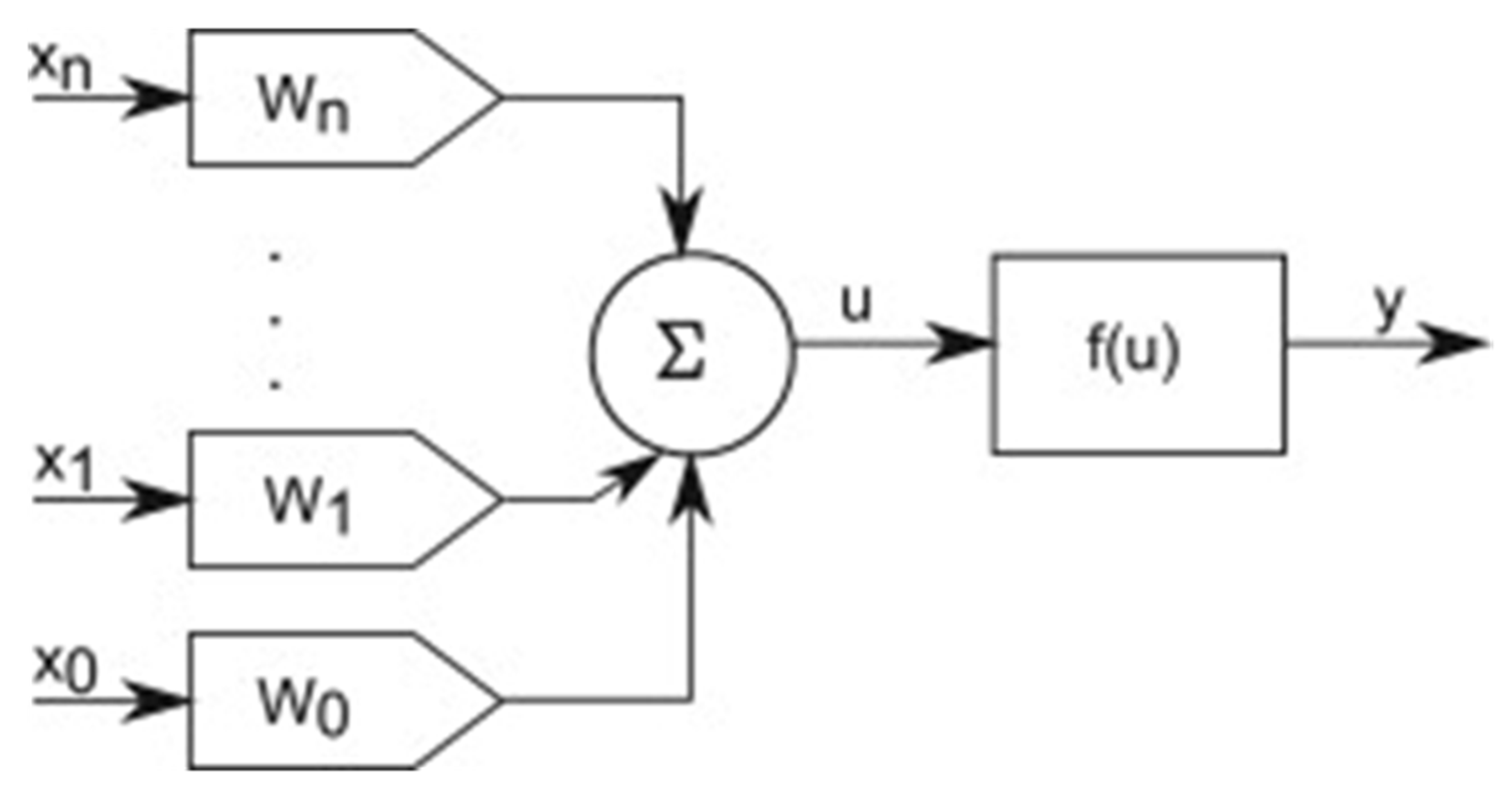 Catalysts 10 00567 g005 Catalysts 10 00567 g005