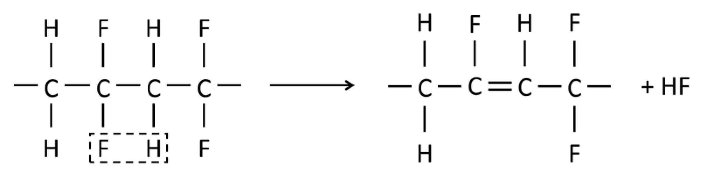Catalysts 10 00570 g007 Catalysts 10 00570 g007