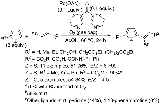 Catalysts 10 00571 i007