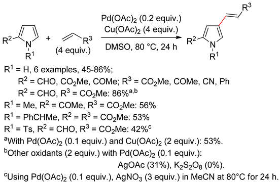 Catalysts 10 00571 i034