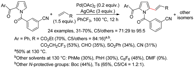 Catalysts 10 00571 i035