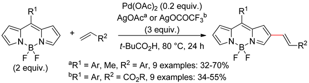 Catalysts 10 00571 i038 Catalysts 10 00571 i038