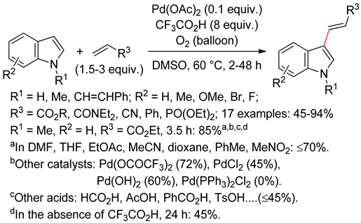 Catalysts 10 00571 i044