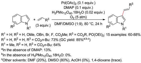 Catalysts 10 00571 i046