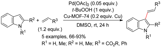 Catalysts 10 00571 i049