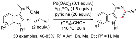 Catalysts 10 00571 i057