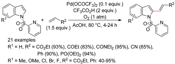 Catalysts 10 00571 i059