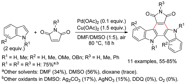 Catalysts 10 00571 i062