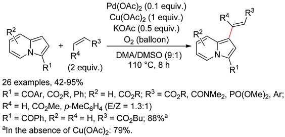 Catalysts 10 00571 i068