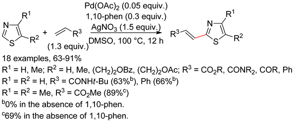 Catalysts 10 00571 i075