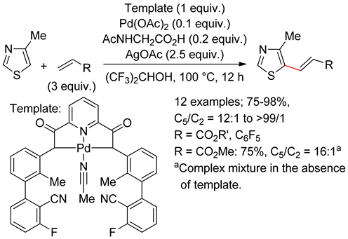Catalysts 10 00571 i076
