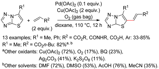 Catalysts 10 00571 i080