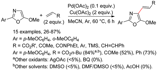 Catalysts 10 00571 i083