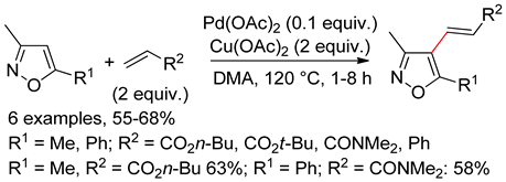 Catalysts 10 00571 i087