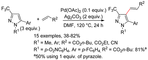 Catalysts 10 00571 i090