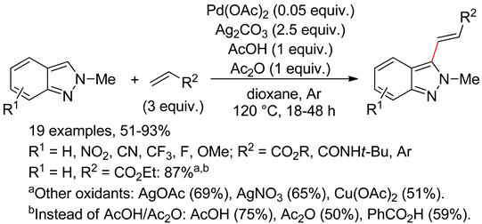 Catalysts 10 00571 i095