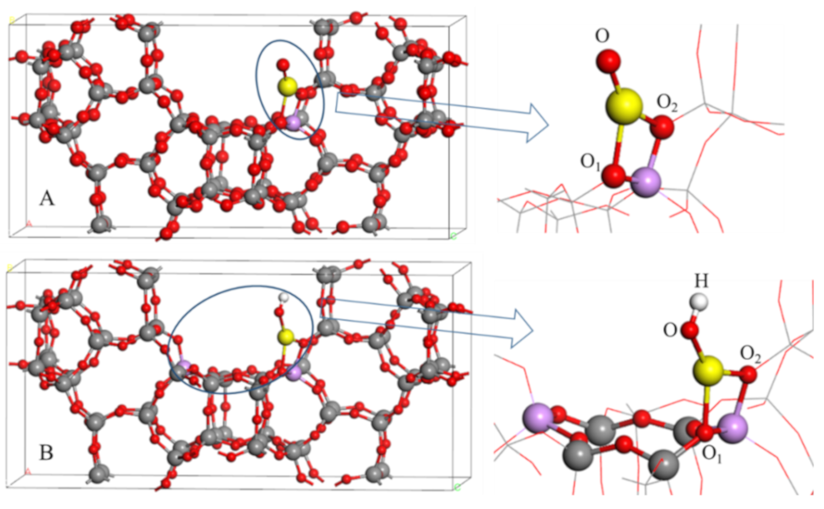 Catalysts 10 00572 g001 Catalysts 10 00572 g001