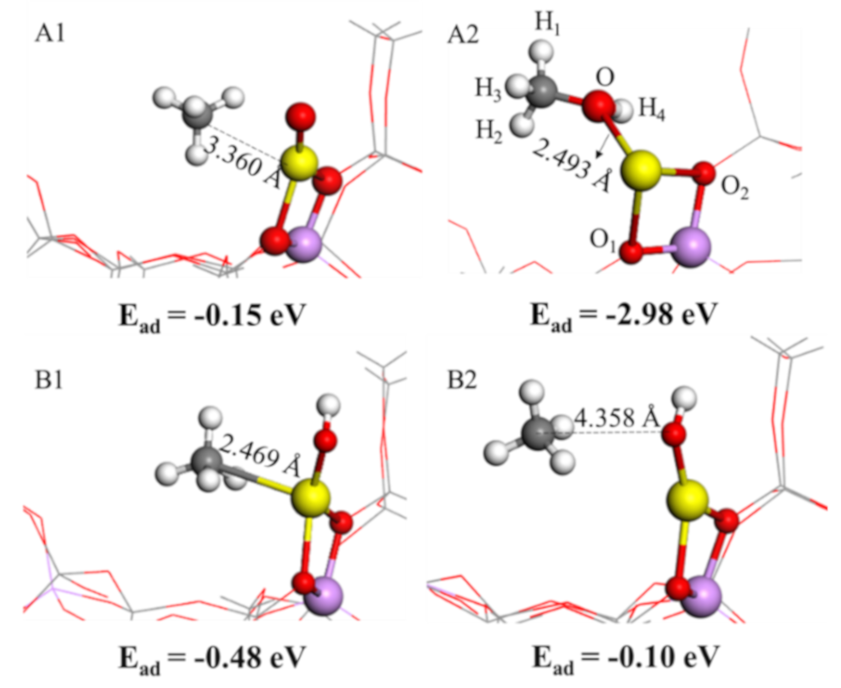 Catalysts Free Full Text Identification Of Main Active Sites And The Role Of No2 On Nox Reduction With Ch4 Over In Bea Catalyst A Computational Study Html