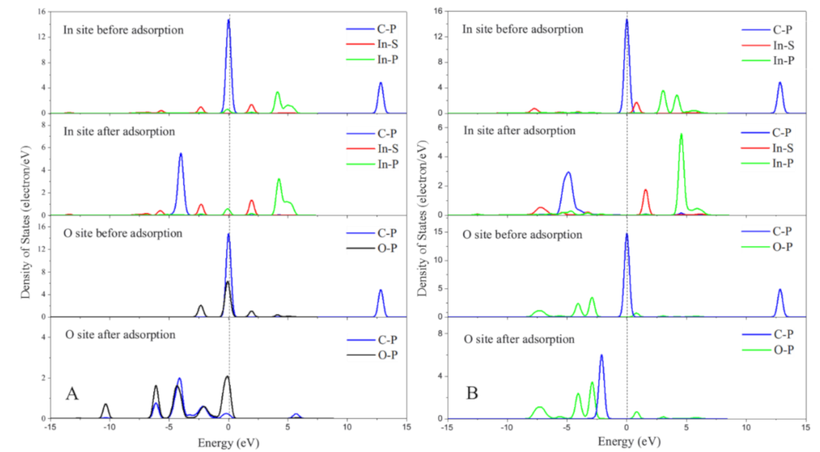 Catalysts 10 00572 g005 Catalysts 10 00572 g005