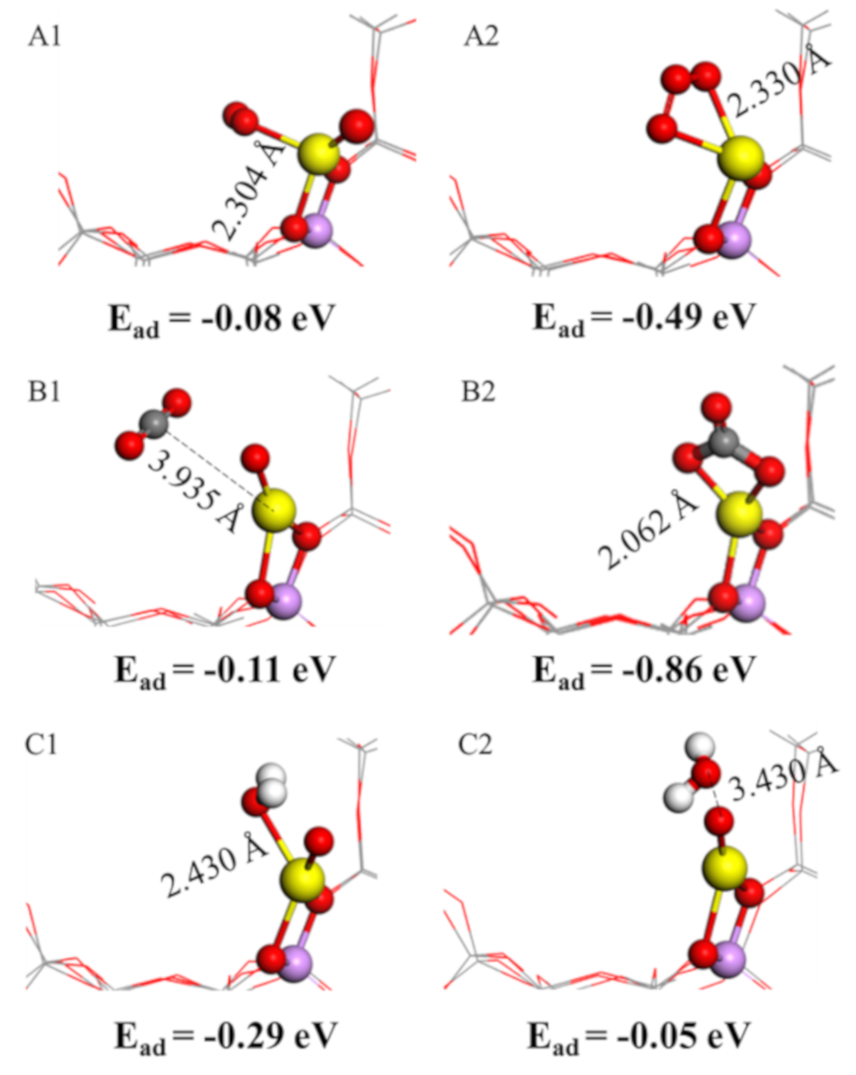 Catalysts 10 00572 g007 Catalysts 10 00572 g007
