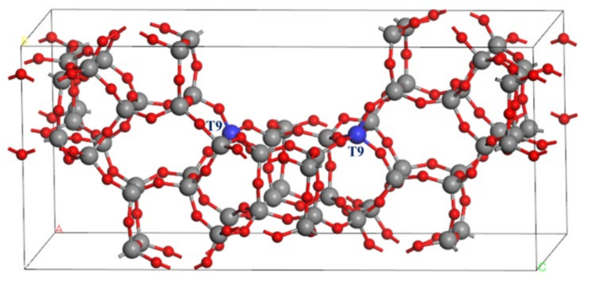 Catalysts 10 00572 g011 Catalysts 10 00572 g011