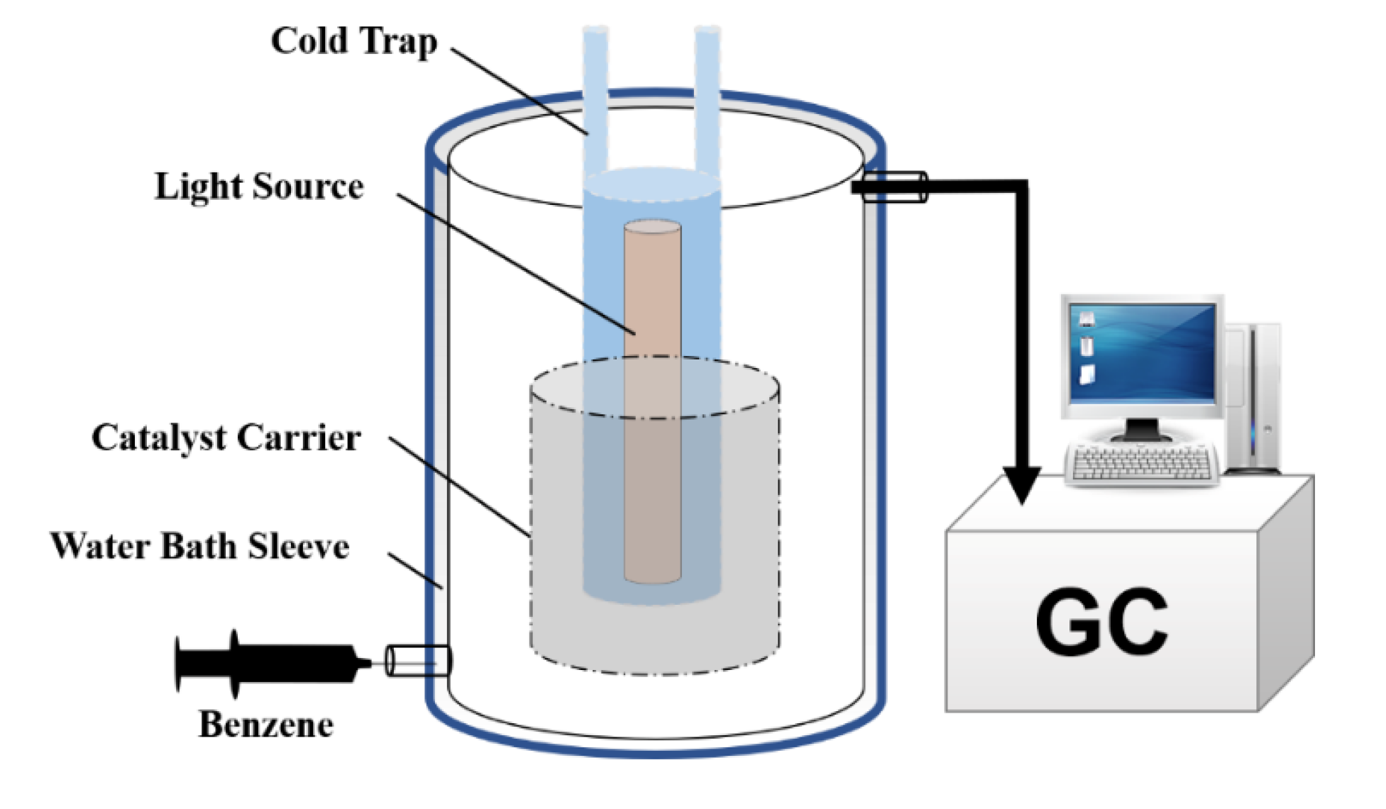 Catalysts 10 00575 g012