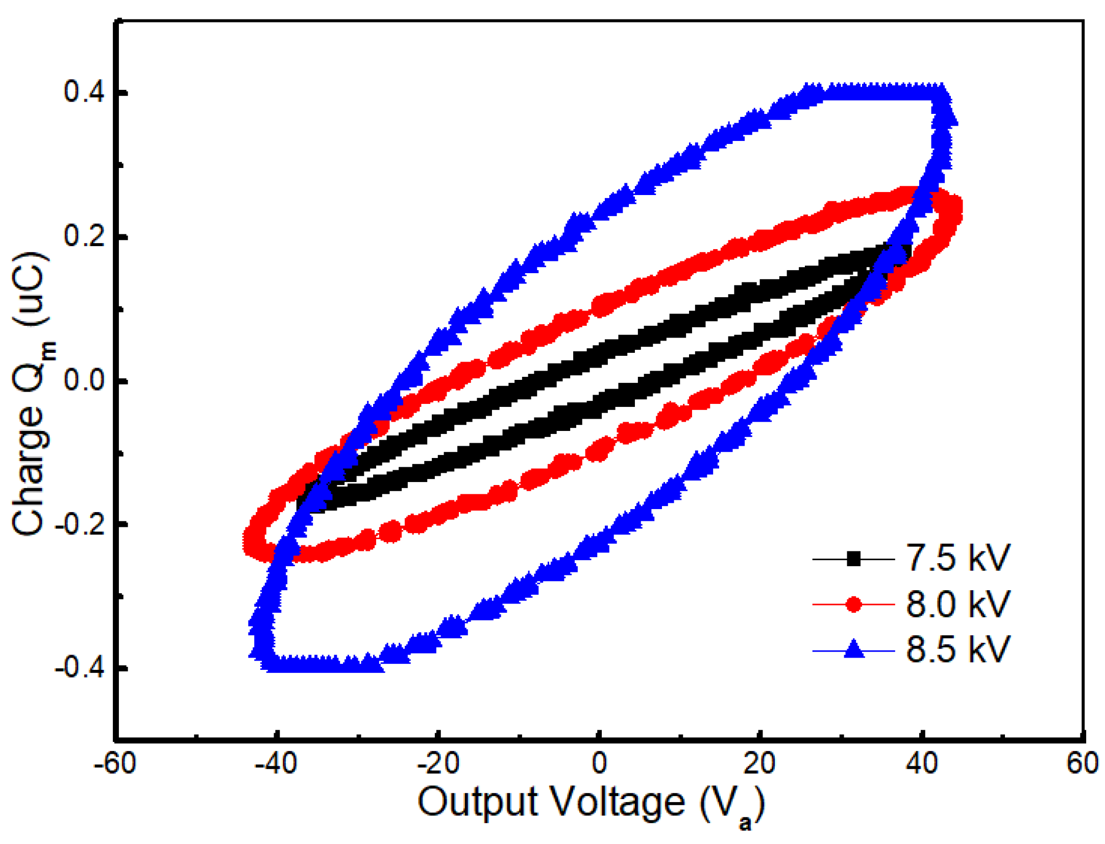 Catalysts 10 00577 g009 Catalysts 10 00577 g009