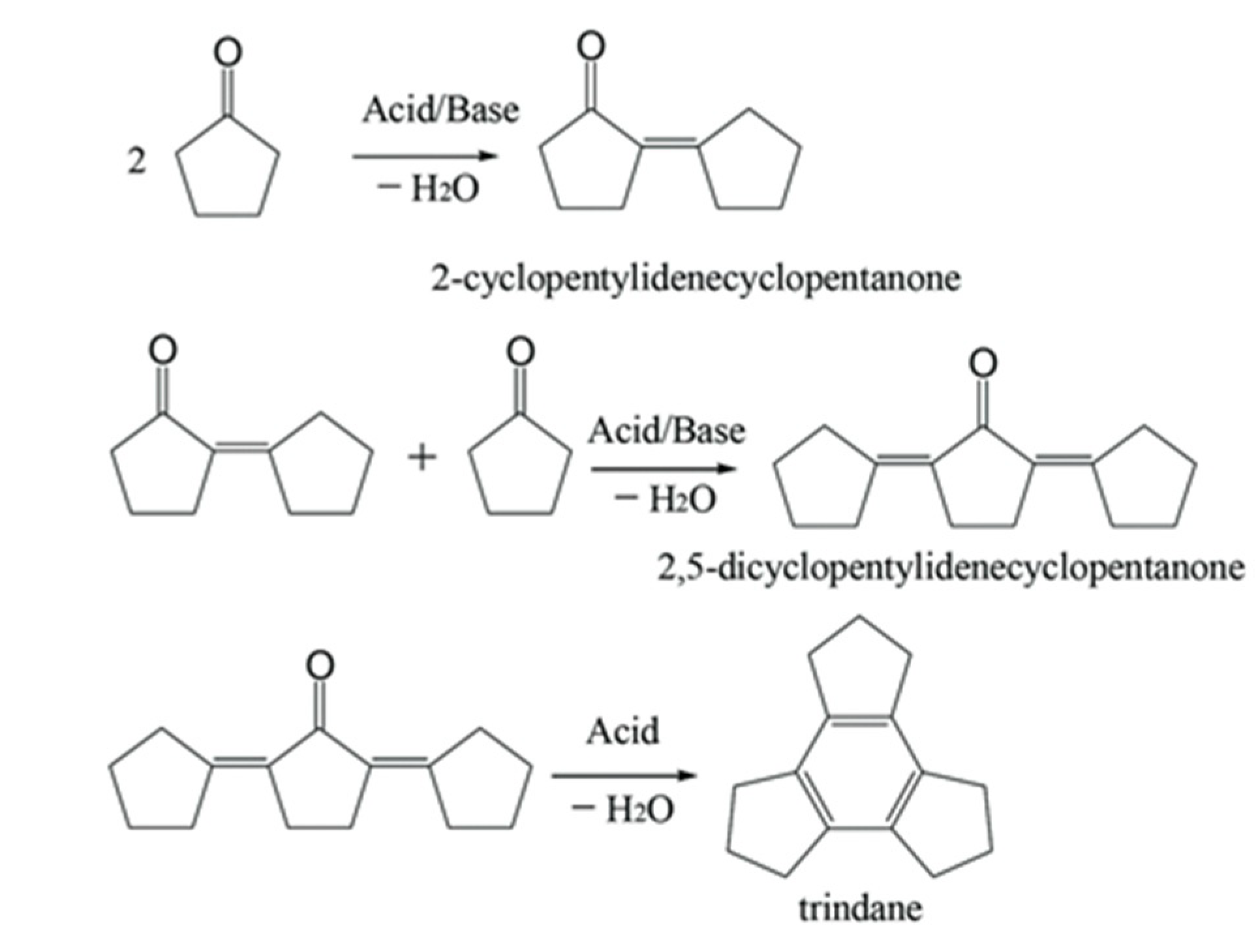Catalysts 10 00578 g008