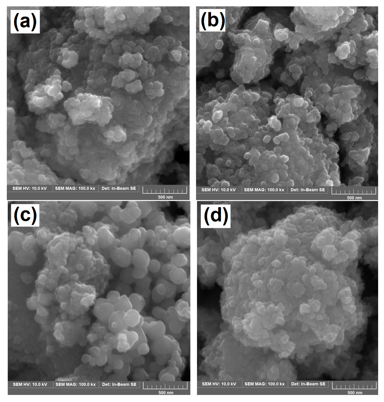 Catalysts 10 00586 g002