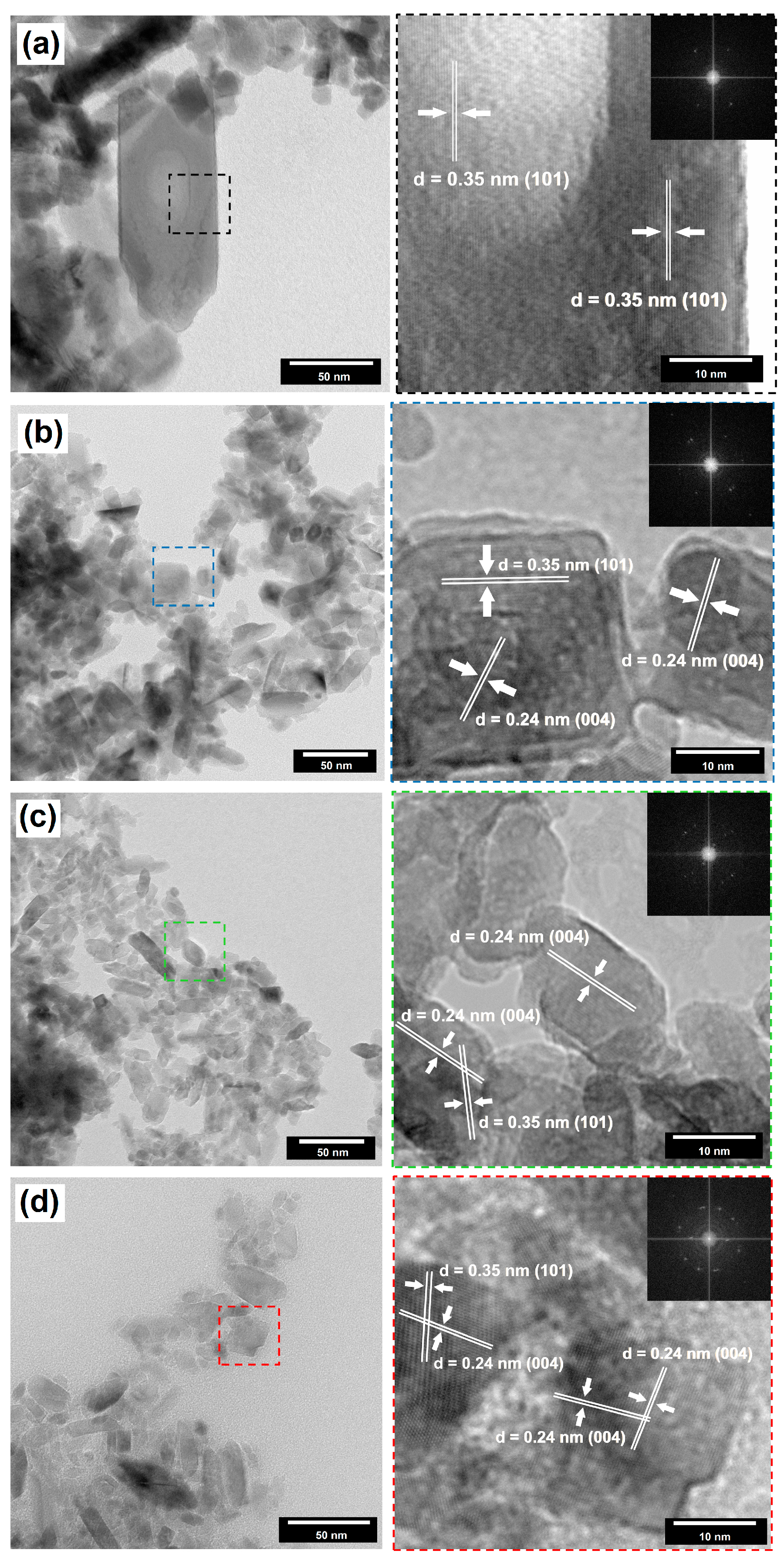 Catalysts 10 00586 g003