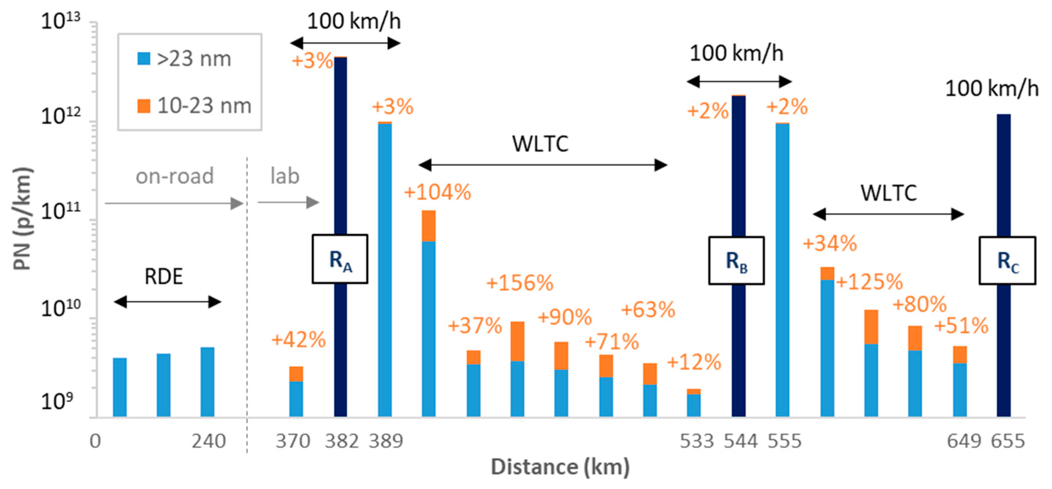 Catalysts 10 00587 g001 Catalysts 10 00587 g001