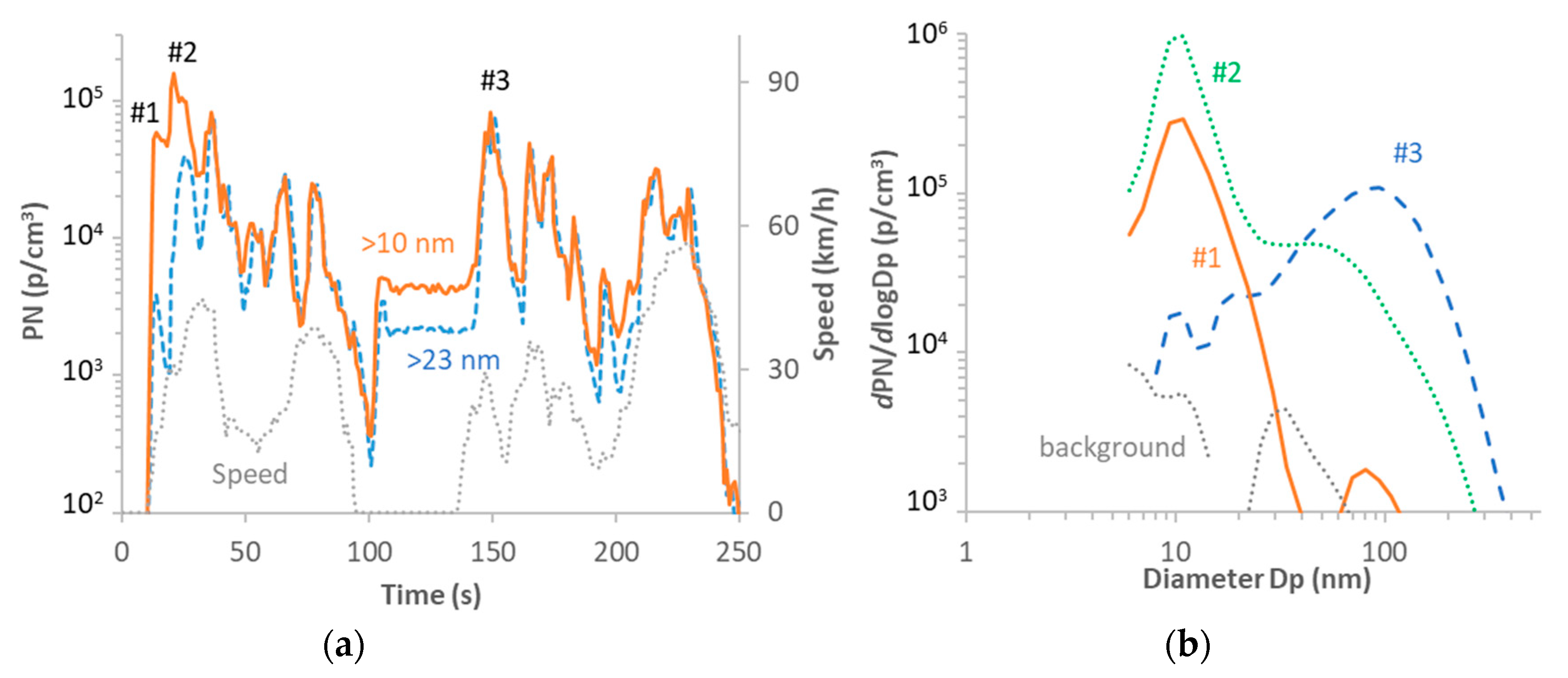 Catalysts 10 00587 g004 Catalysts 10 00587 g004