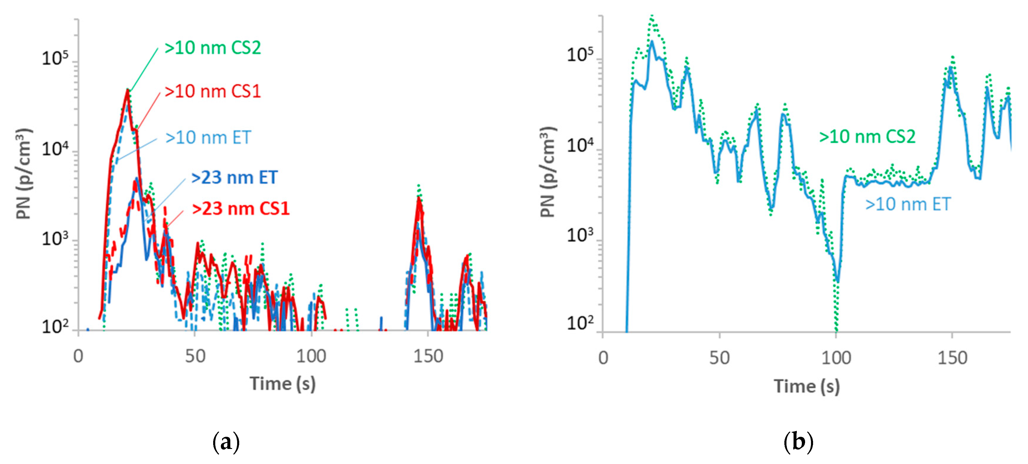 Catalysts 10 00587 g005 Catalysts 10 00587 g005