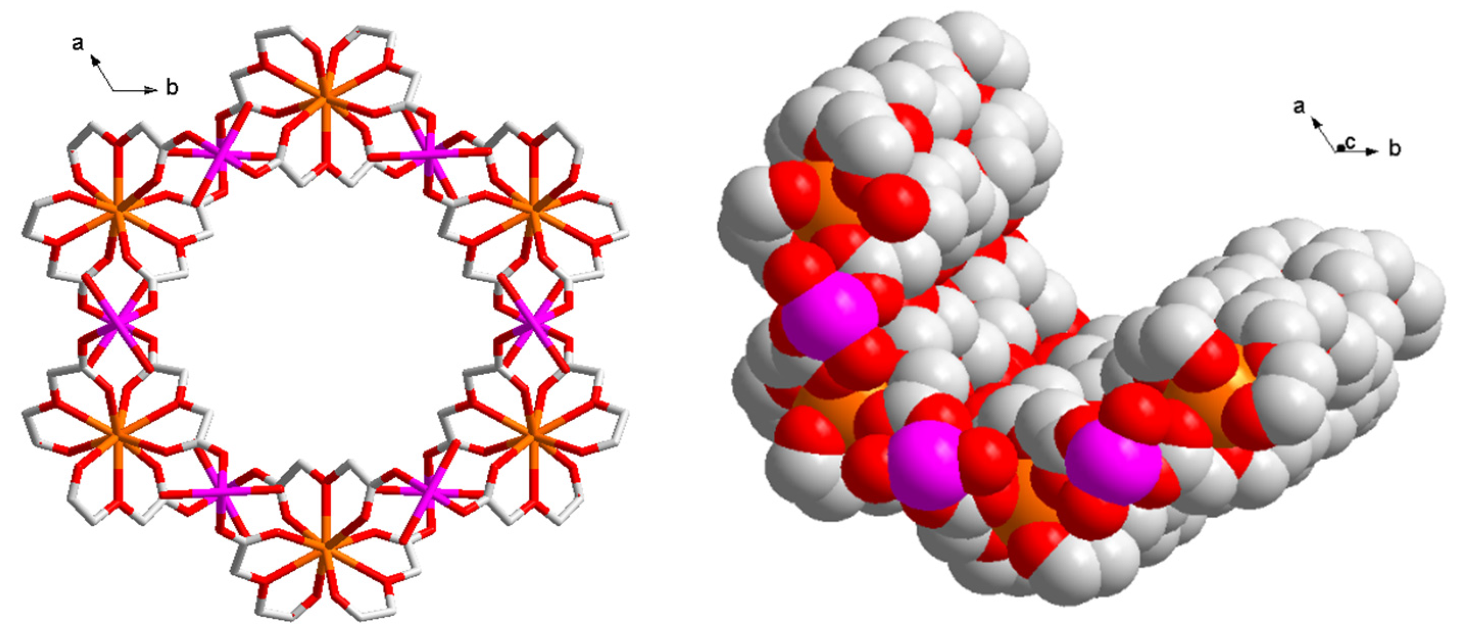 Catalysts 10 00589 g001 Catalysts 10 00589 g001