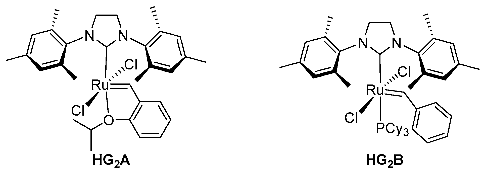 Catalysts 10 00591 g002 Catalysts 10 00591 g002