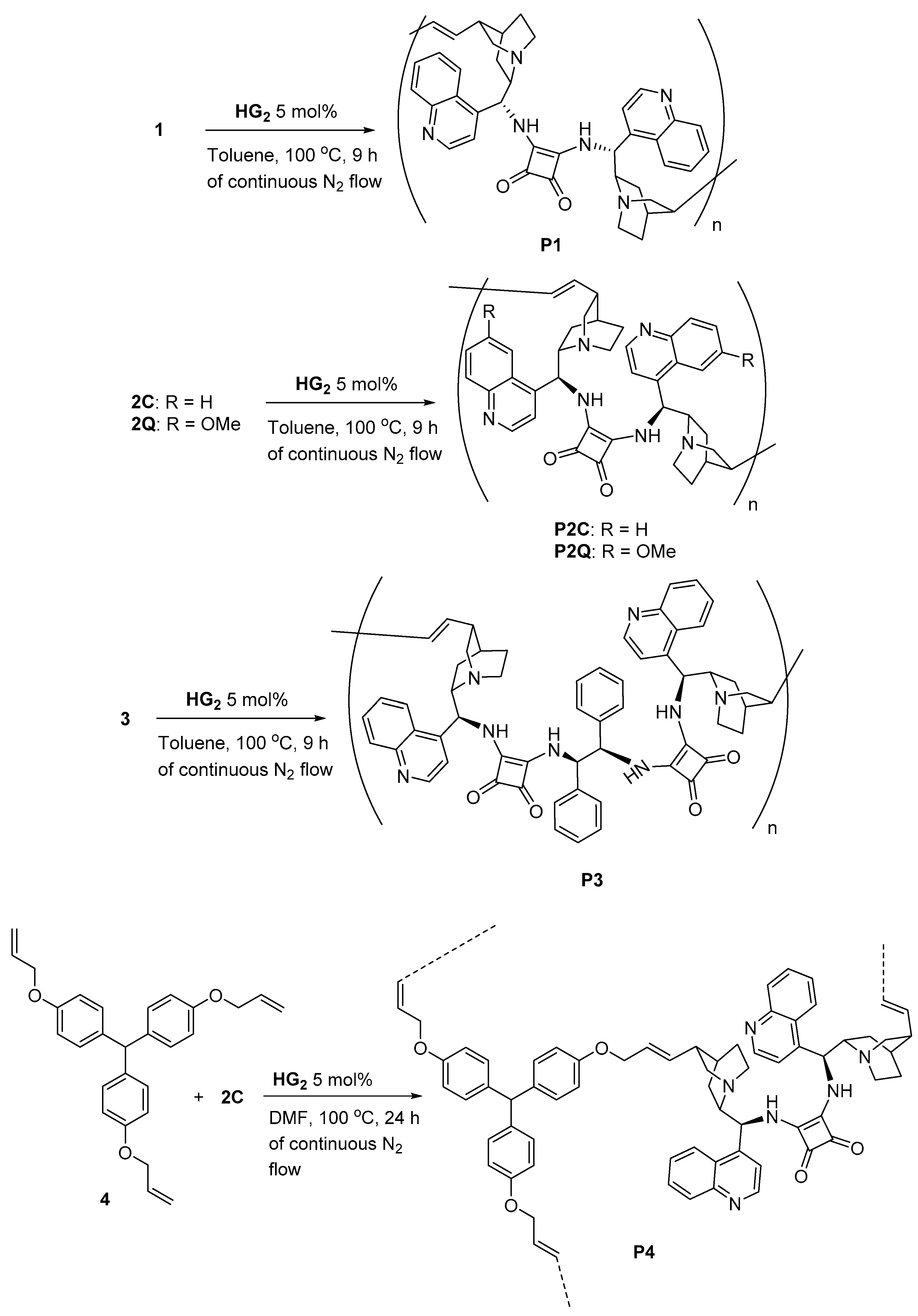 Catalysts 10 00591 sch001 Catalysts 10 00591 sch001