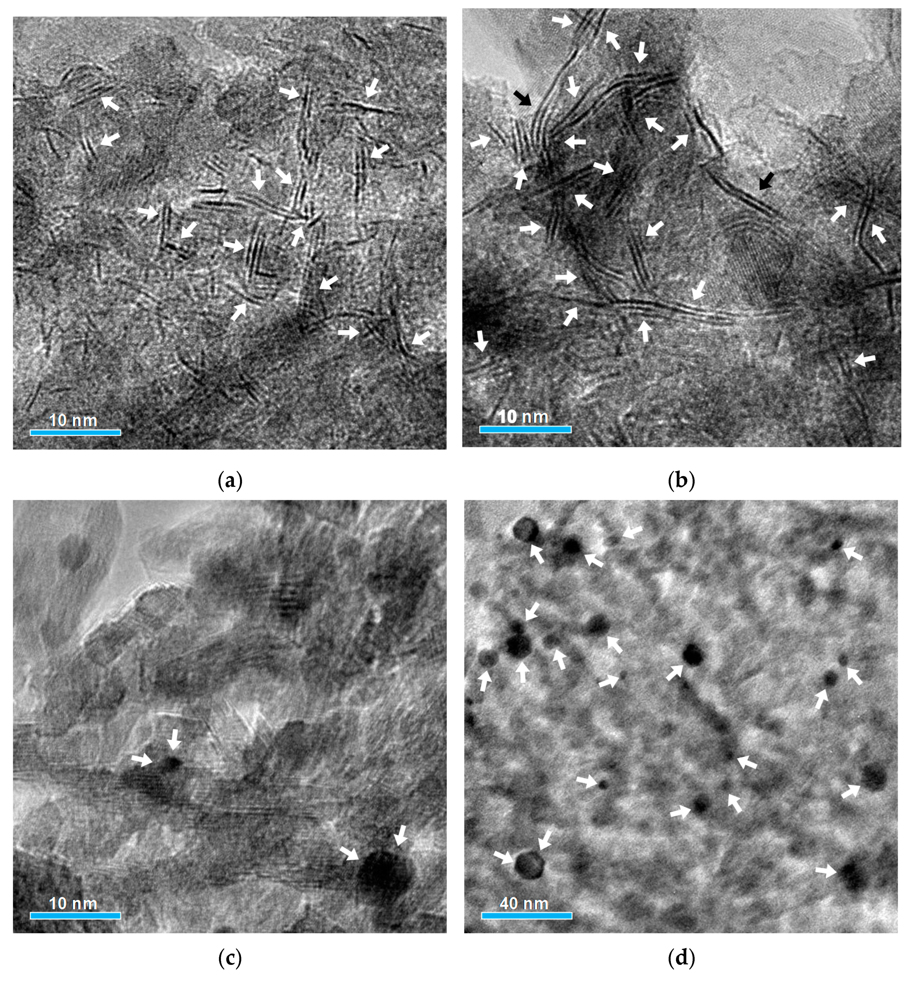 Catalysts 10 00594 g004 Catalysts 10 00594 g004