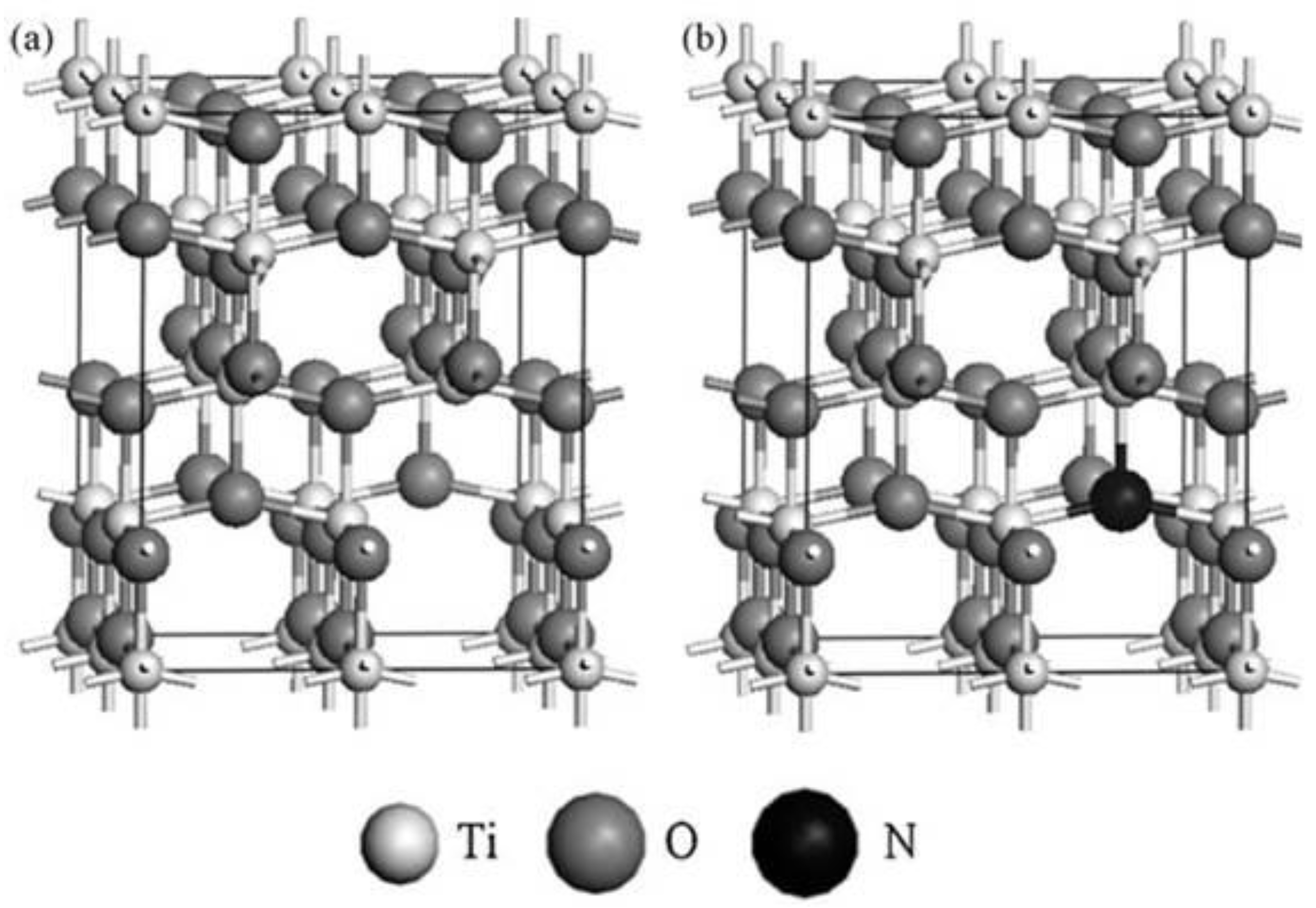 Catalysts 10 00598 g003
