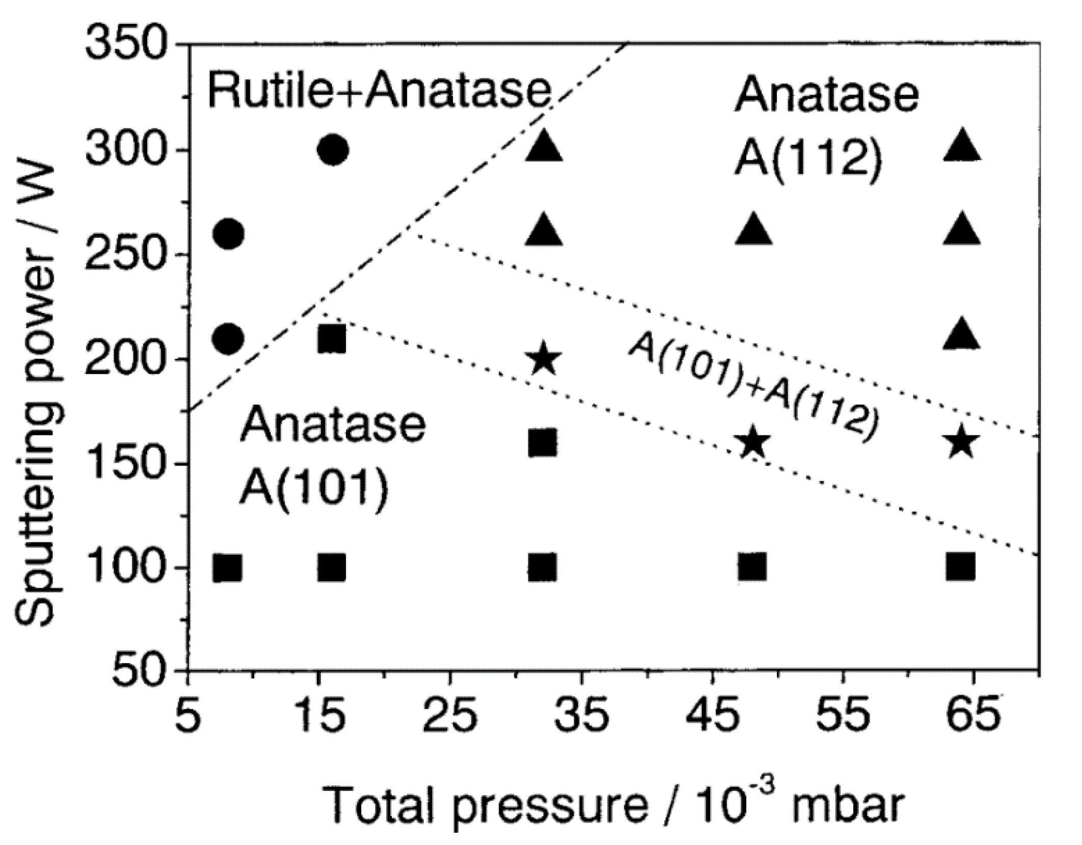 Catalysts 10 00598 g005