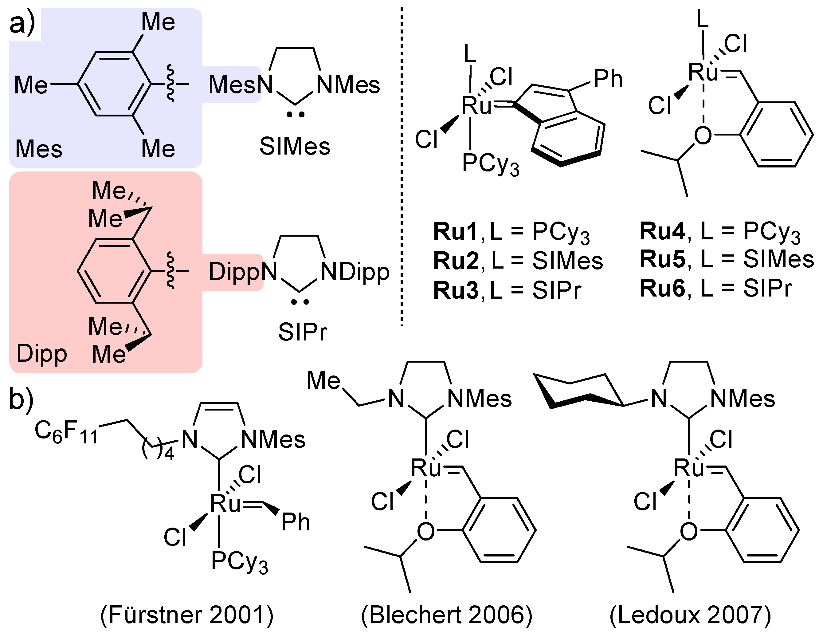 Catalysts 10 00599 g001 Catalysts 10 00599 g001
