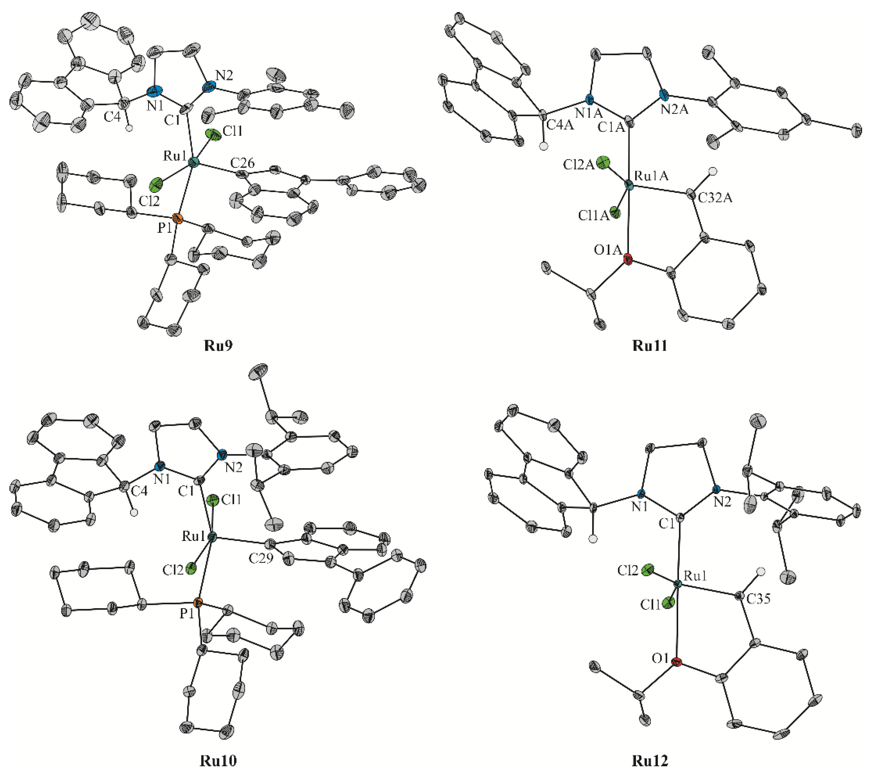 Catalysts 10 00599 g003 Catalysts 10 00599 g003