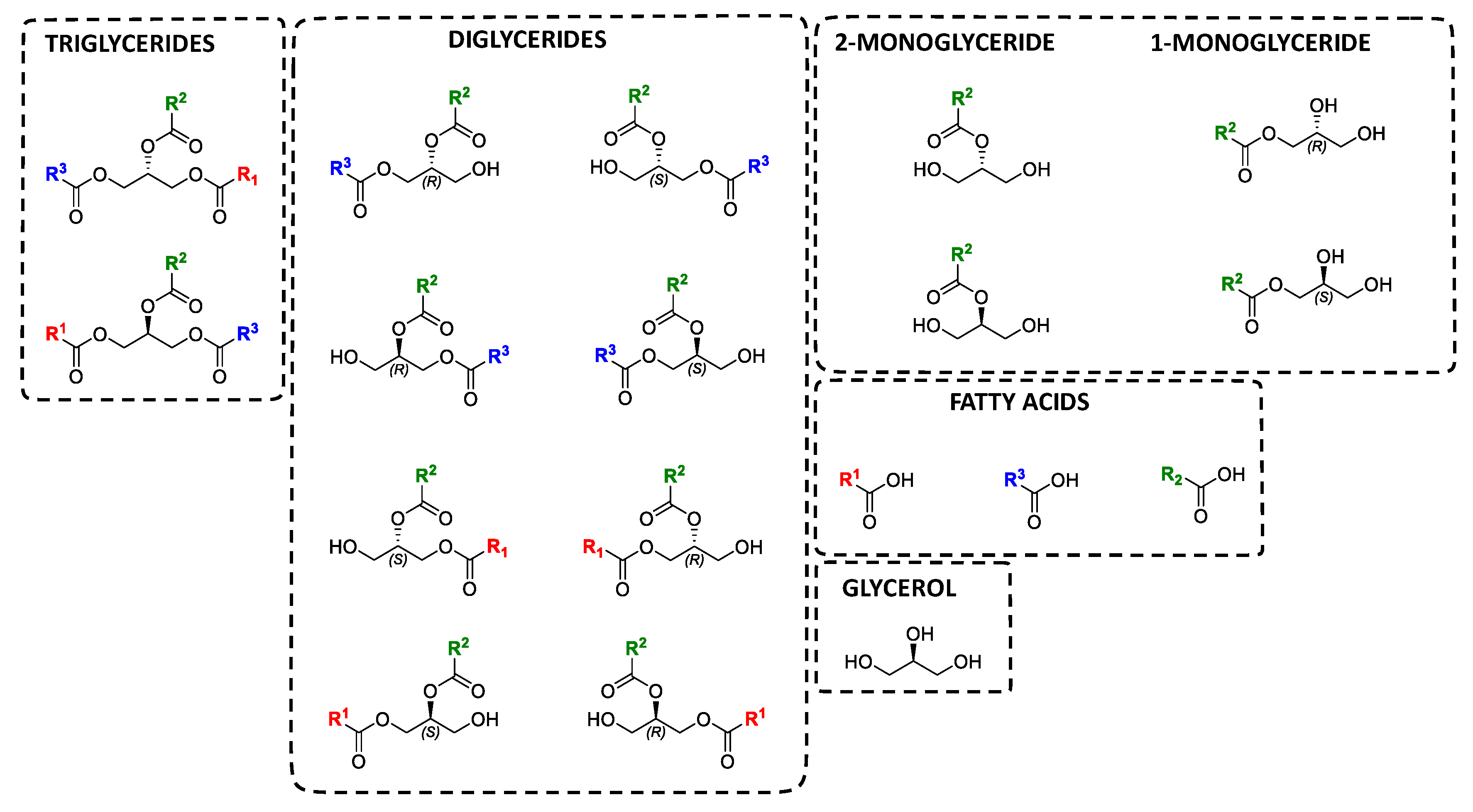 Catalysts 10 00605 g010 Catalysts 10 00605 g010