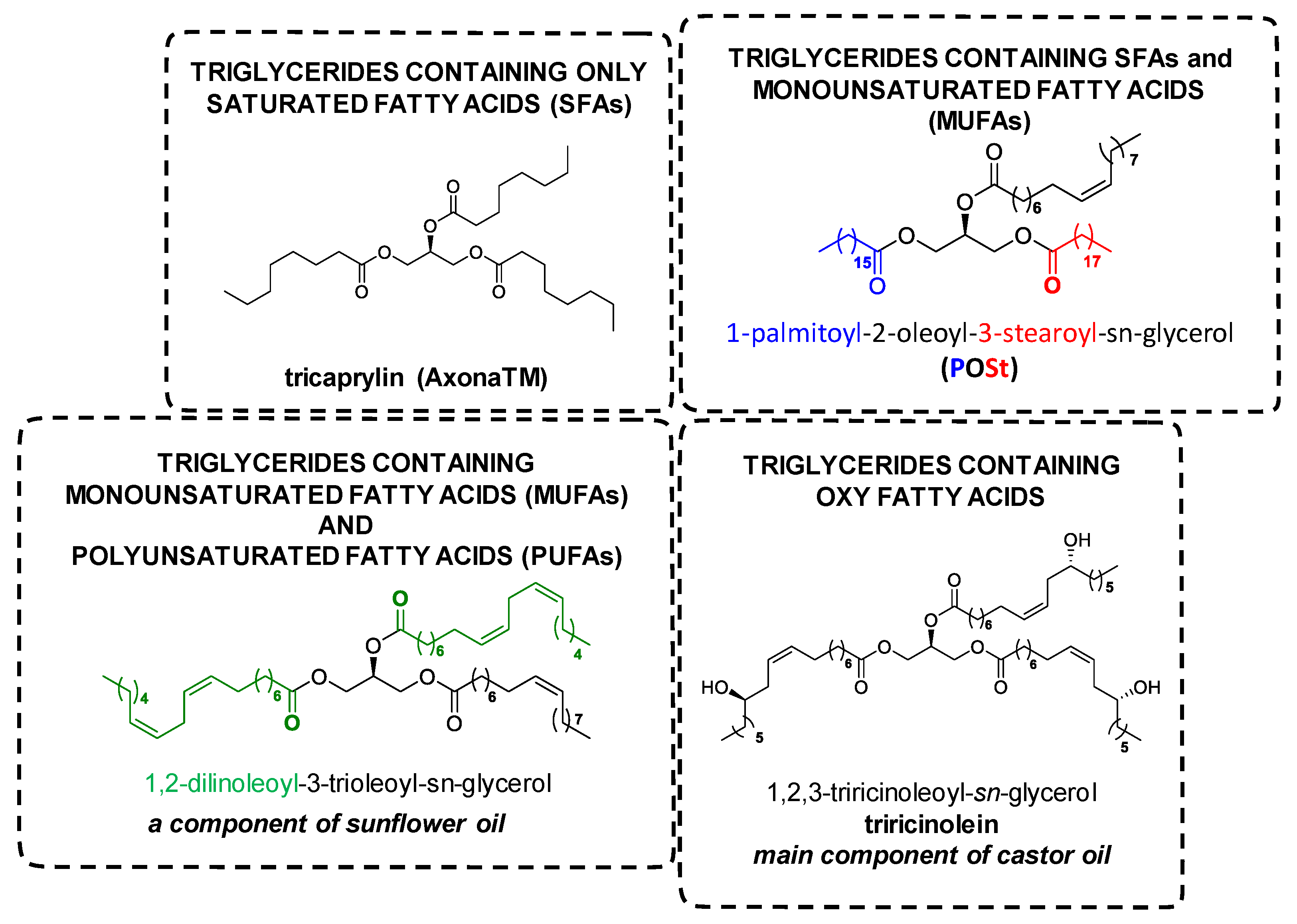 Catalysts 10 00605 g014 Catalysts 10 00605 g014