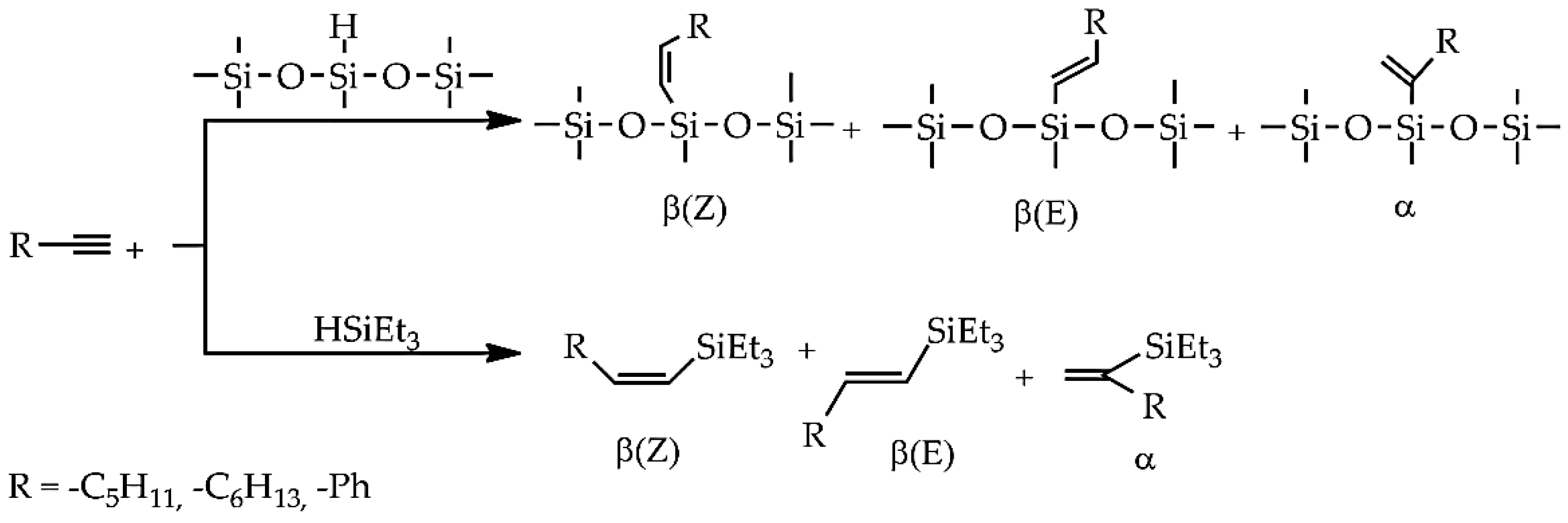 Catalysts 10 00608 sch002 Catalysts 10 00608 sch002