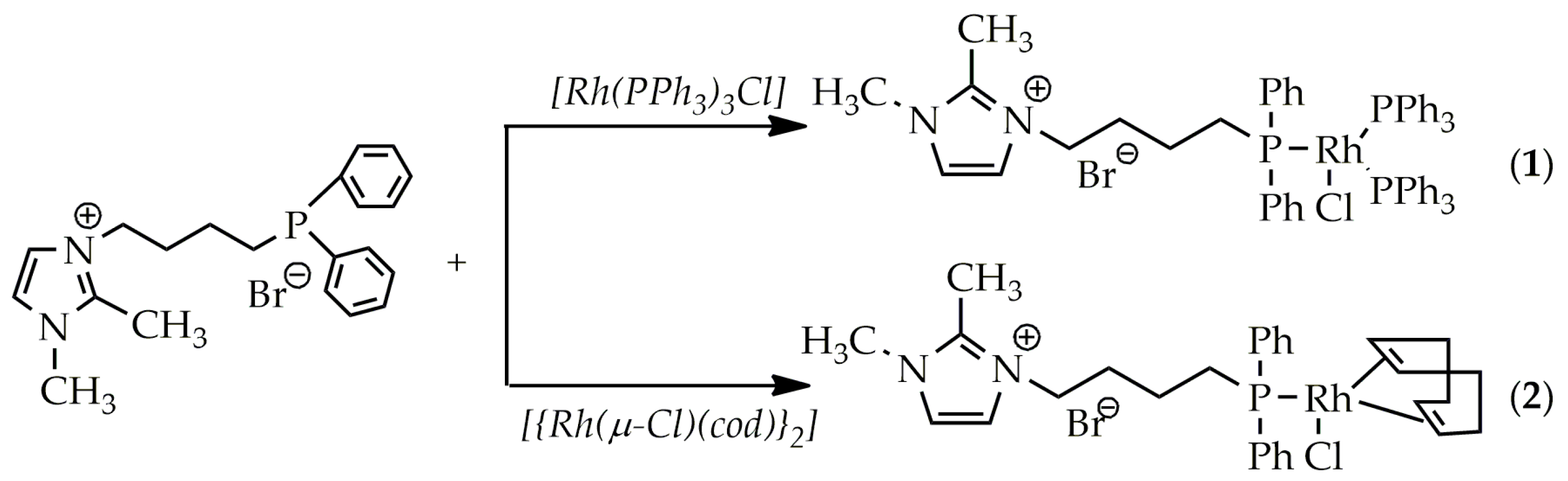 Catalysts 10 00608 sch003 Catalysts 10 00608 sch003