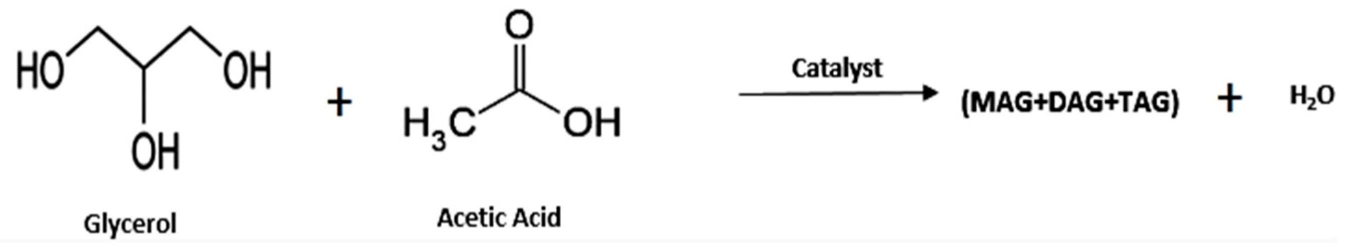 Catalysts 10 00609 sch001 Catalysts 10 00609 sch001