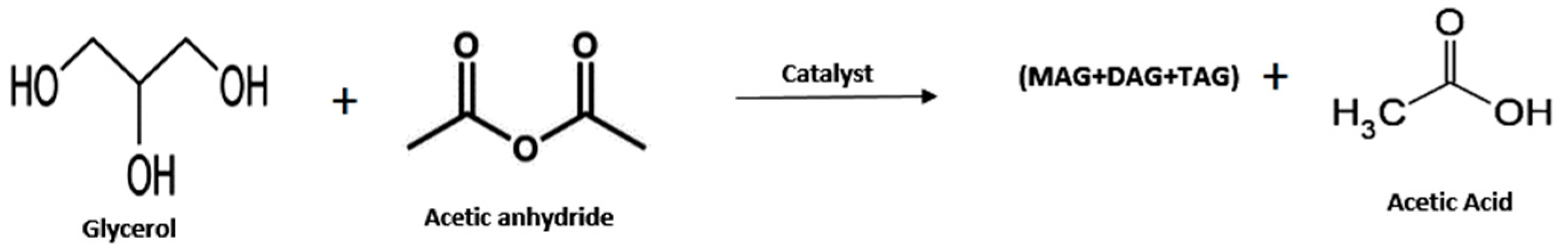 Catalysts 10 00609 sch002 Catalysts 10 00609 sch002