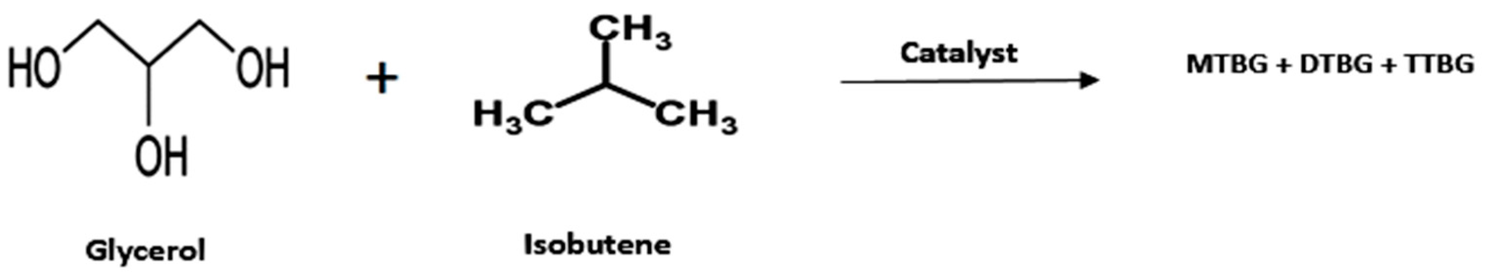 Catalysts 10 00609 sch003 Catalysts 10 00609 sch003