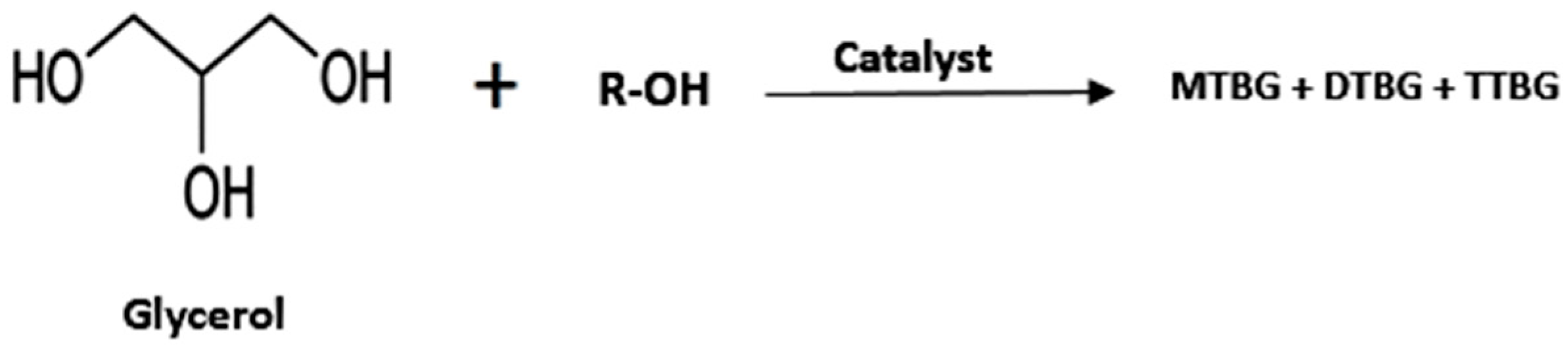 Catalysts 10 00609 sch004 Catalysts 10 00609 sch004
