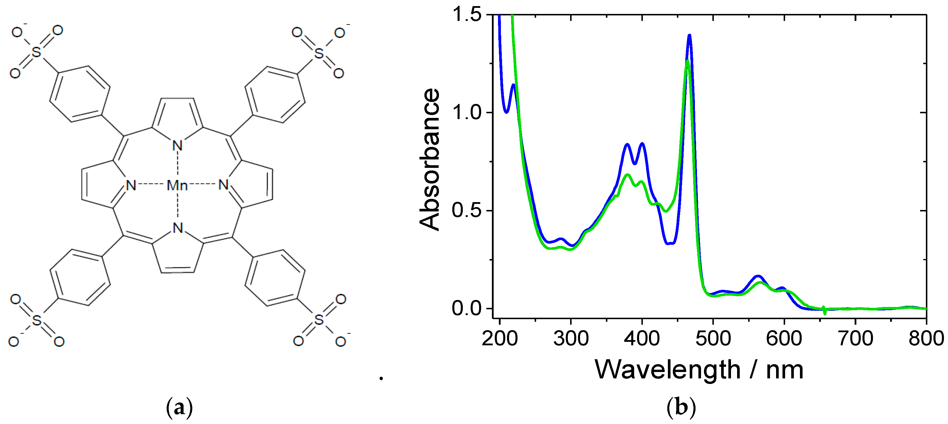 Catalysts 10 00610 g001